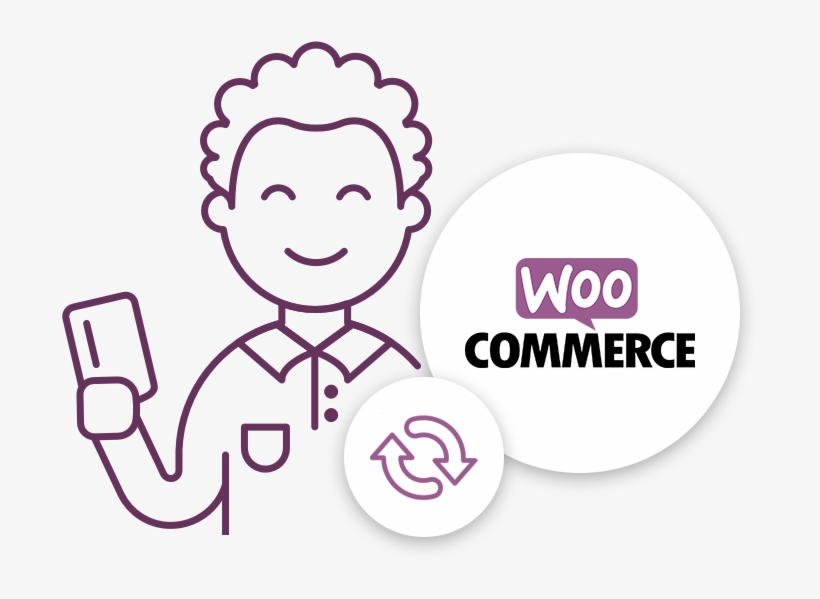 Nextend Social Login With Woocommerce - Social Login, transparent png download