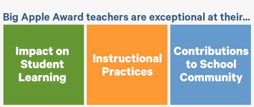 Exceptional - Ministère De La Culture, transparent png download