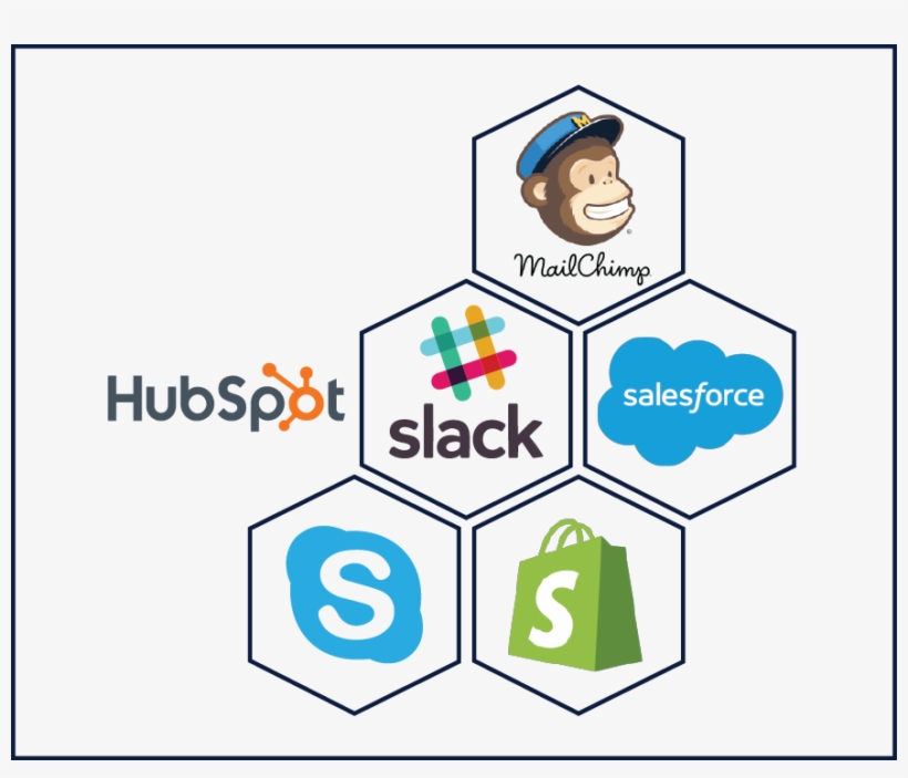 Ideasunlimited's Virtual Assistants Software Expertise - Software, transparent png download