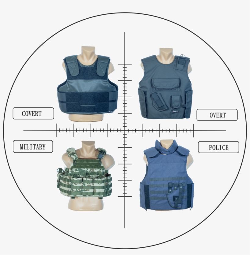 Bulletproof Vests & Ballistic Protection - Vest, transparent png download