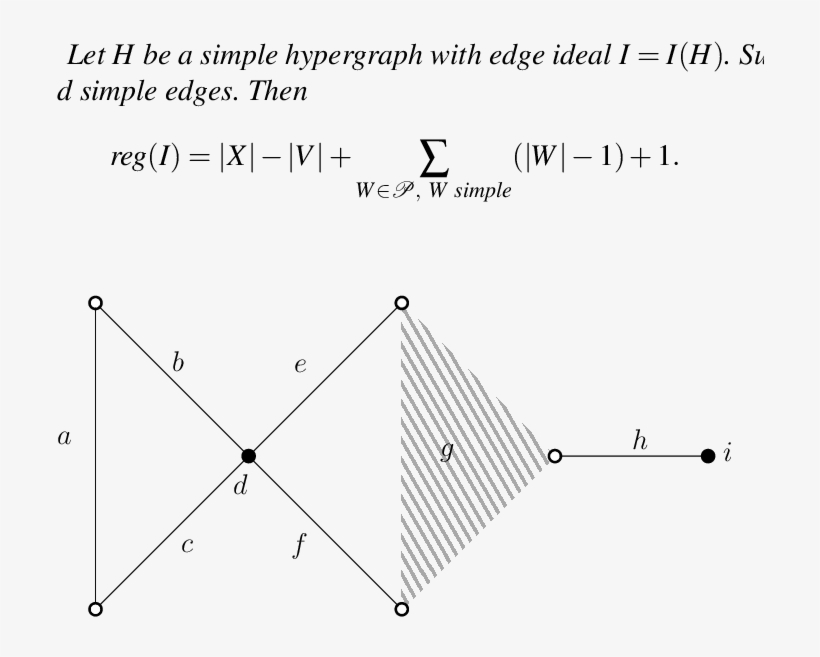 A Labeled Hypergraph Having Isolated Simple Edges - Triangle, transparent png download
