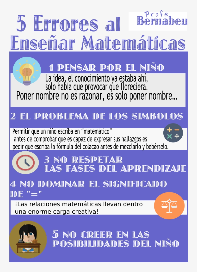 5 Errores Al Enseñar Matematicas - Poise Nigeria, transparent png download