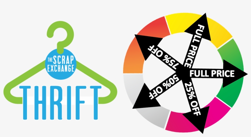 The Scrap Exchange On Twitter - Scrap Exchange, transparent png download