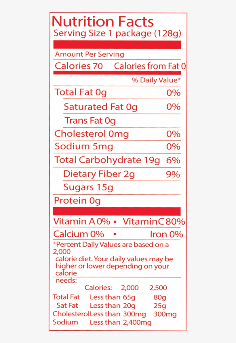 Sliced Apples, Water, Apple And/or White Grape Juice - Thinkthin High Protein Bars, Chocolate Espresso, 2.1, transparent png download