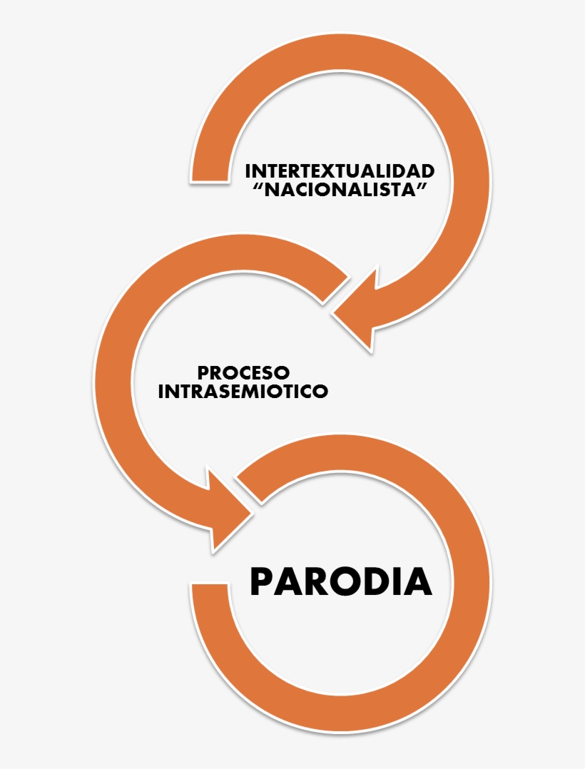 Imagen2 - Beps Action Plan 8 10, transparent png download