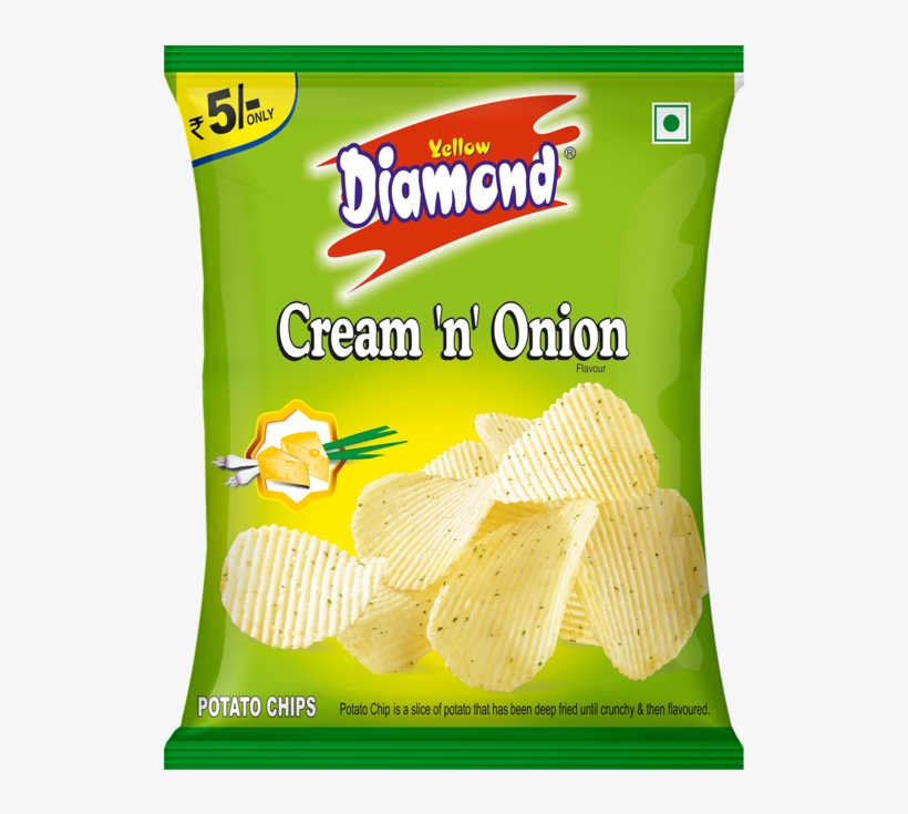 Chips - Prataap Snacks, transparent png download