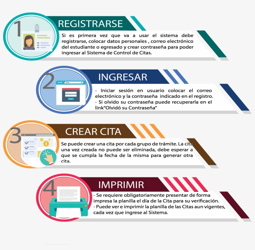 Pasos A Seguir - Email, transparent png download