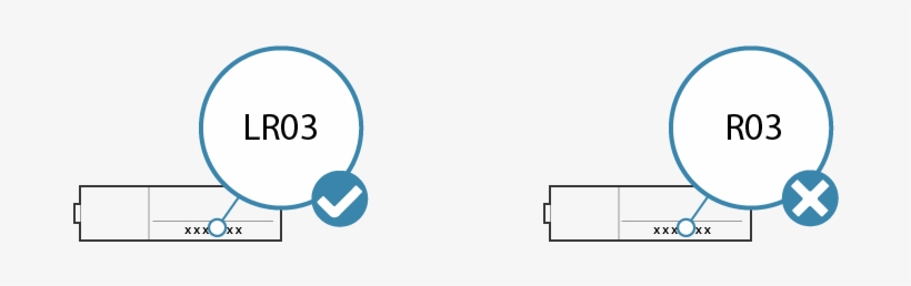 Recibirás Un Correo Electrónico Cuando Las Pilas De - Circle, transparent png download