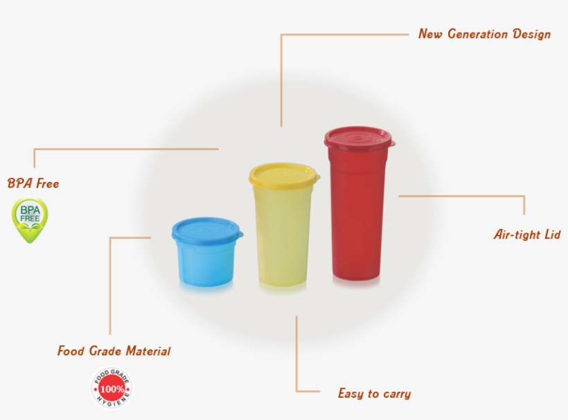 Water Glass, Previous - Product, transparent png download