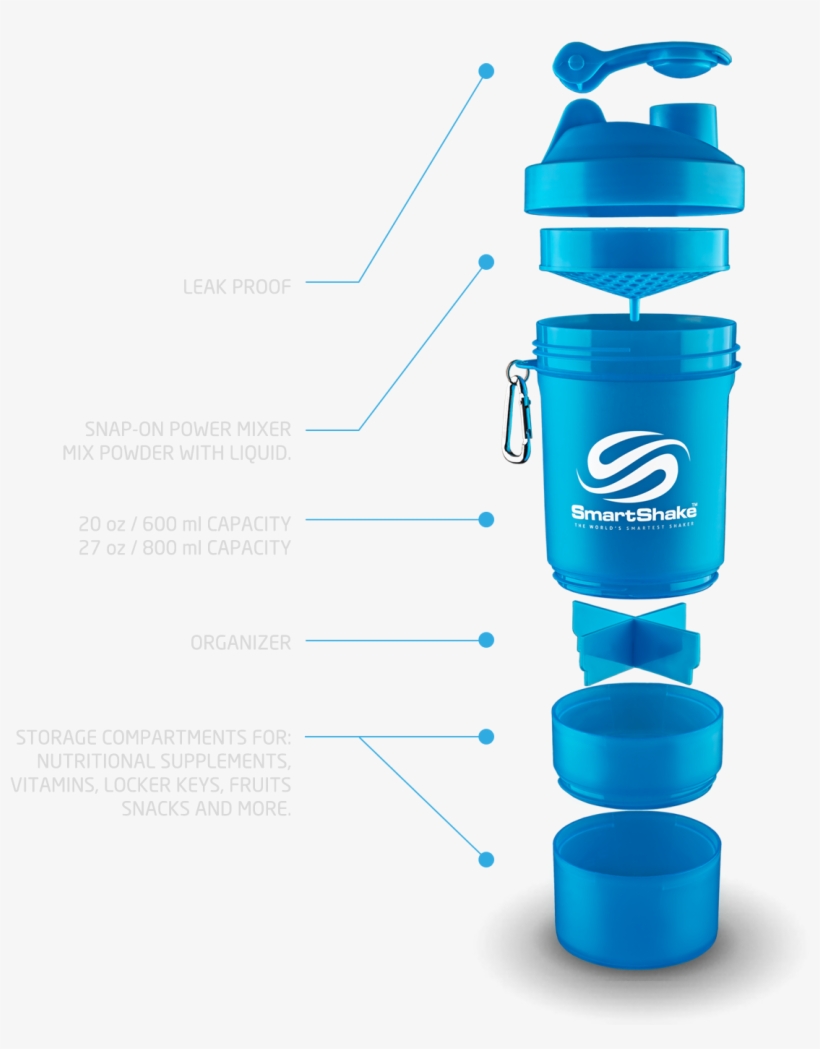 The Player Is Having Trouble - Smartshake 600ml Neon White Shaker, transparent png download