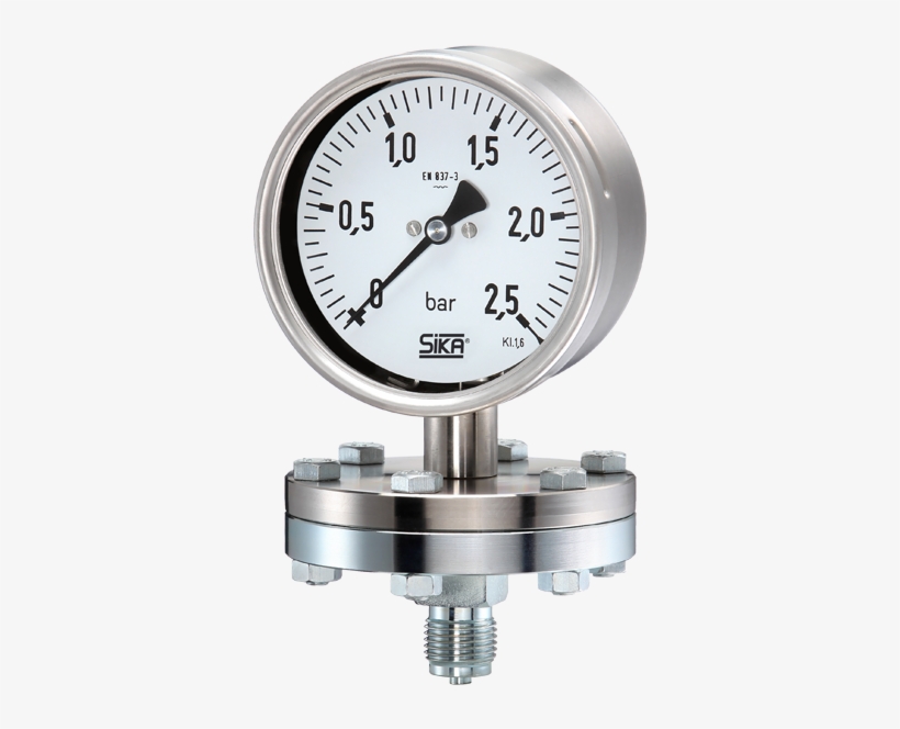 Mpe Diaphragm Pressure Gauge - Horiziontal Pressure Gauge, Ø 80 To Ø 100, Class 2,5, transparent png download