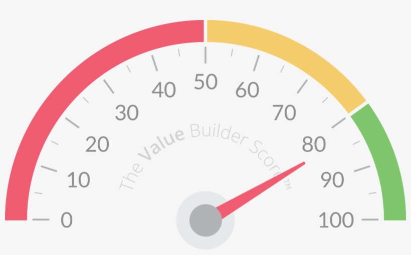 Do You Know The Answer To This Question Vb Gas Guage - Value Builder System, transparent png download