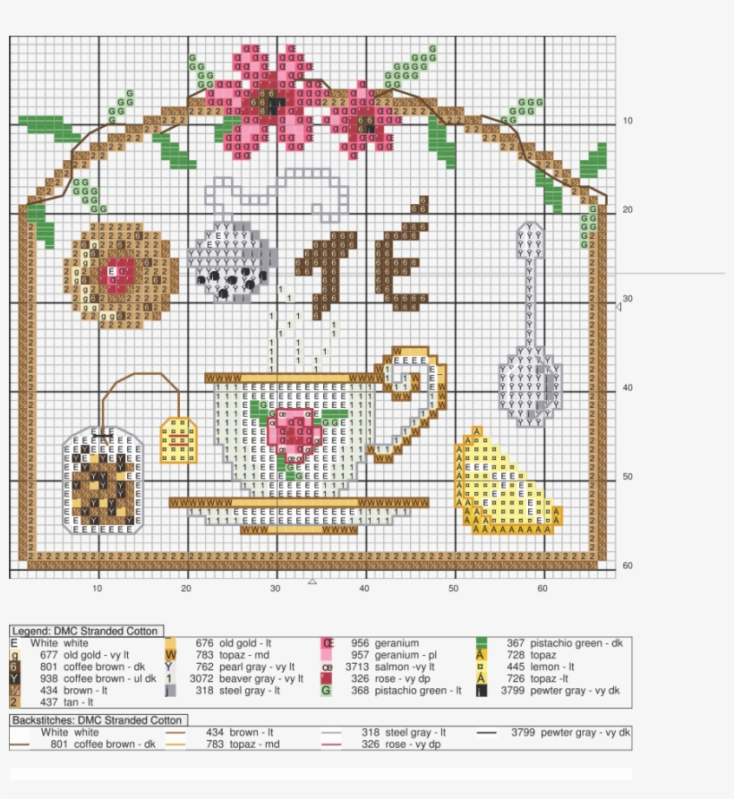 Hoy Te Proponemos Este Hermoso Diseño De Taza De Té - Joy Sunday Cross Stitch Kits, Tea Time,11ct Counted,, transparent png download