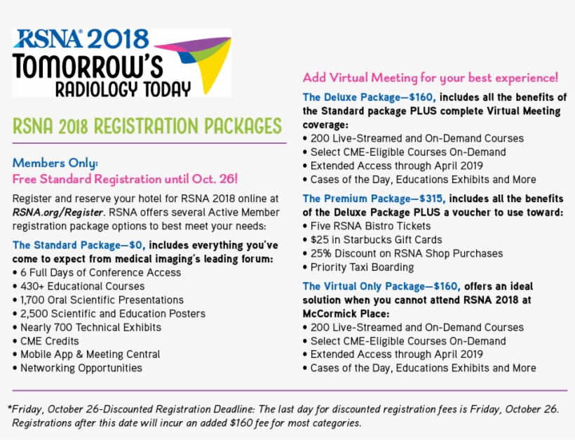 Radiological Society Of North America, transparent png download