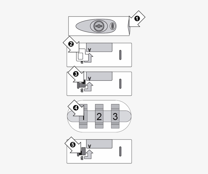 Sequência Numérica Da Sua Combinação E Memorize - Illustration, transparent png download