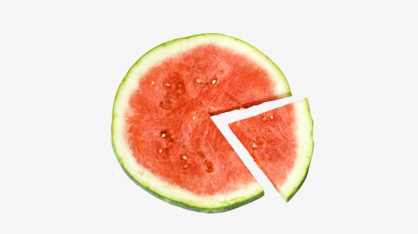 What Is Your Method Of Making Watermelons Seedless - Seedless Watermelon Gmo, transparent png download