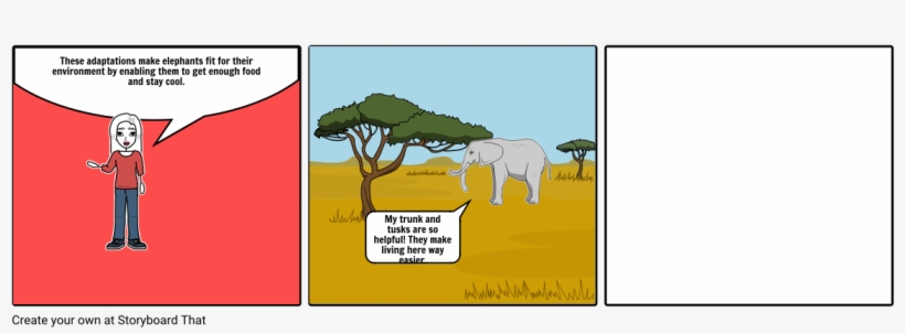 Elephant Adaptations - Okonkwo Beats His Wife, transparent png download