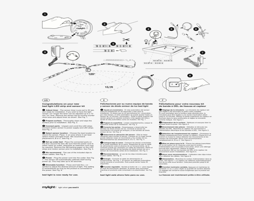 Mylight Bedlight Motion Activated Led Strip Kit Image - Led Strip Light, transparent png download