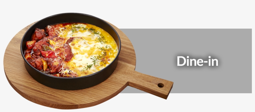 Previous - Chicken As Food, transparent png download