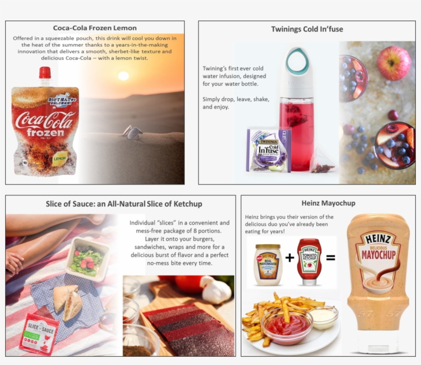 These Ranged From Condiment Ideas To Flavored Water, transparent png download