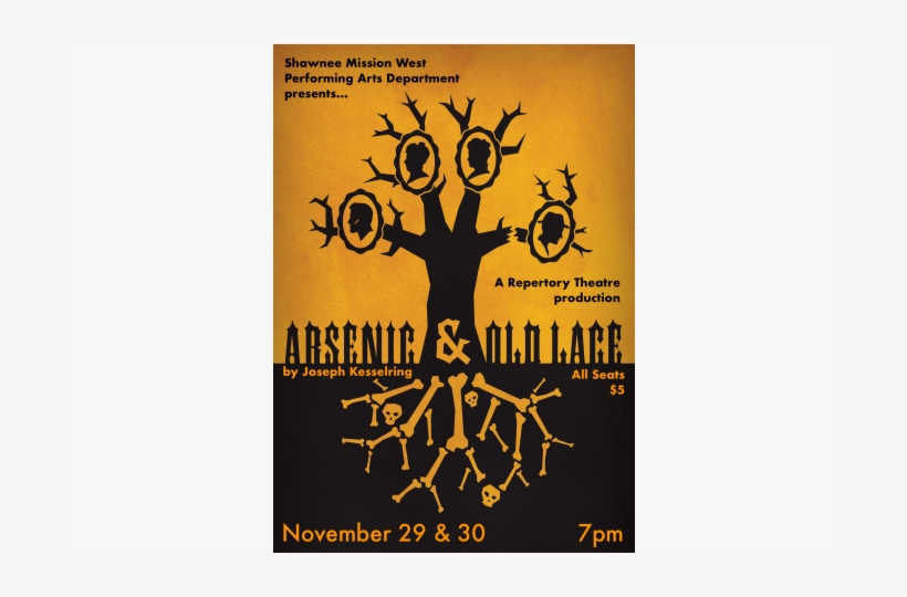 Arsenic And Old Lace - Jason W. Noseworthy's Xxxl Muscle Magazine No.31, transparent png download