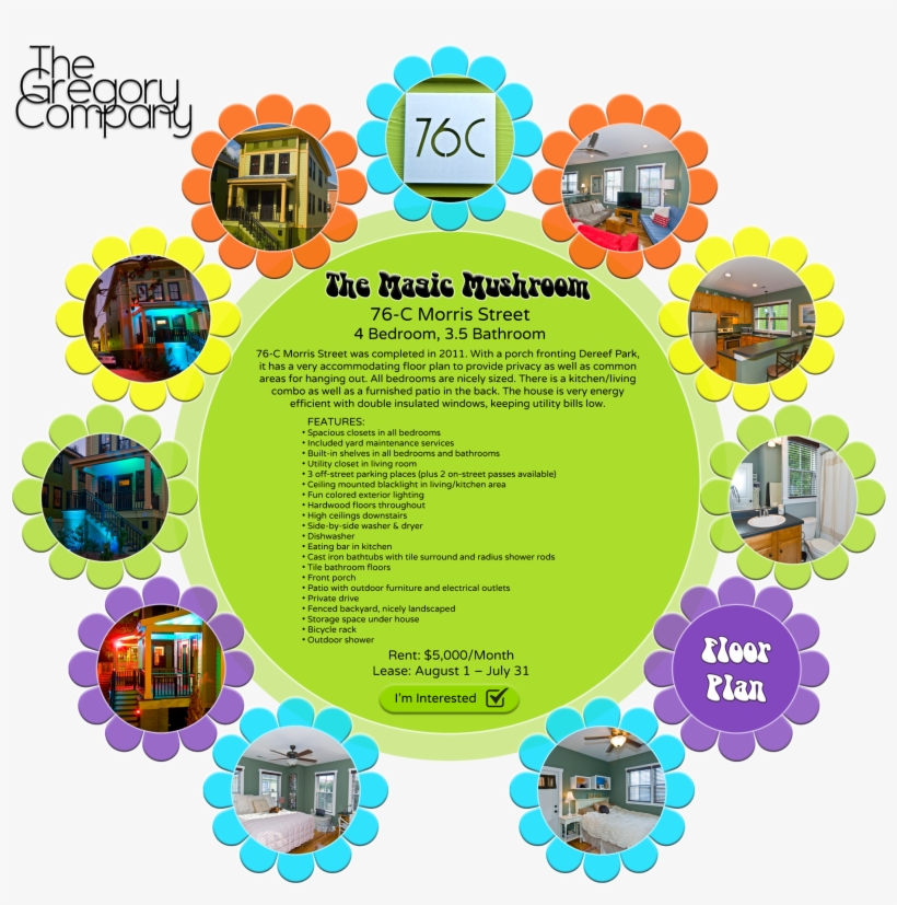 "the Magic Mushroom" - Circle, transparent png download