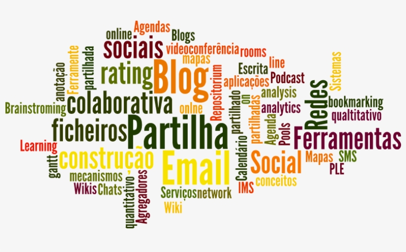 Cloud Ferramentas - Lifestyle Wellness, transparent png download