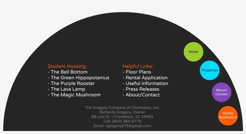 68 Line St - Circle, transparent png download