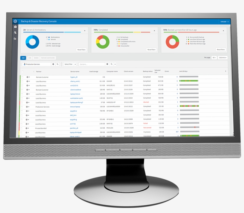 Features - Computer Monitor, transparent png download