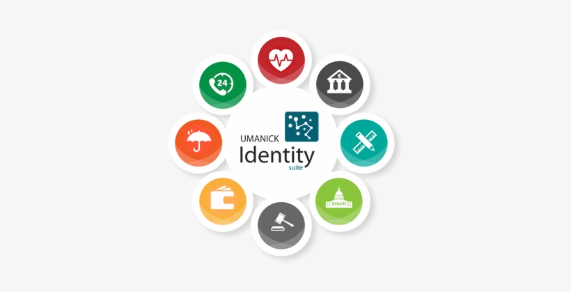 La Identidad De Confianza Comienza Con Umanick Identity - Circle, transparent png download