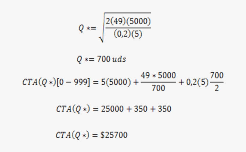 Download Como Vemos En El Ejemplo, Al Calcular La Cantidad Optima Modelo De Descuento Por