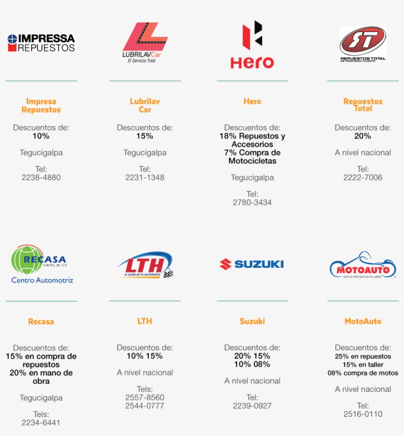 Automotriz Red De Descuentos - Discounting, transparent png download