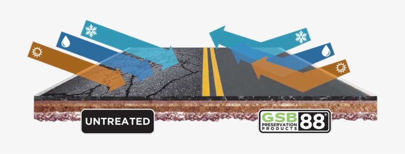 Our Modified Sealer Binder Is A Unique, Naturally-occurring - Asphalt, transparent png download
