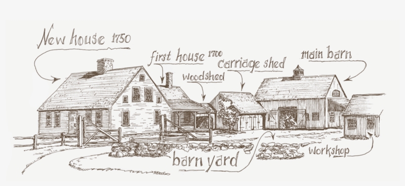 Country Carpenters - House, transparent png download