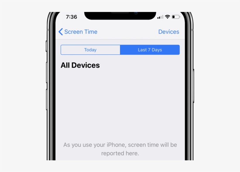 Ios 12 Screen Time Not Working Issue - Text Messaging, transparent png download
