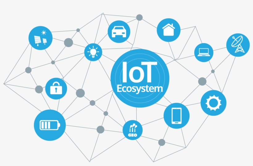 In Partnership With James Brehm & Associates, Sensors - Iot Of Projects Png, transparent png download