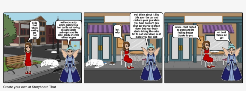 Culinary Carbohydrates Simple - Carbohydrate, transparent png download