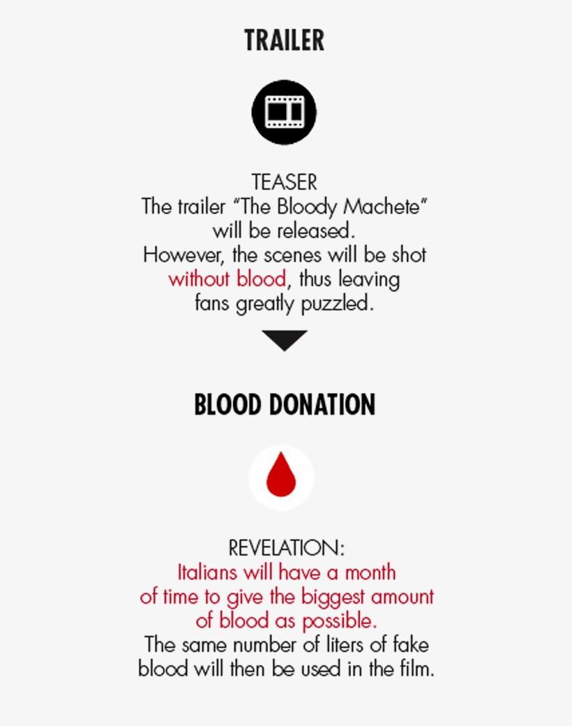 Thank You - Poster, transparent png download