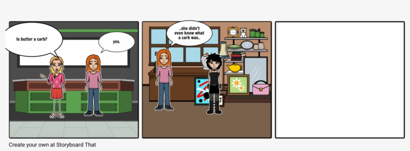 Carbohydrates - Cartoon, transparent png download