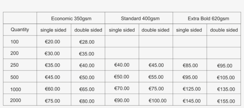 Beautiful Business Cards With Flat Layer Of Shiny Spot - Pixel Print, transparent png download