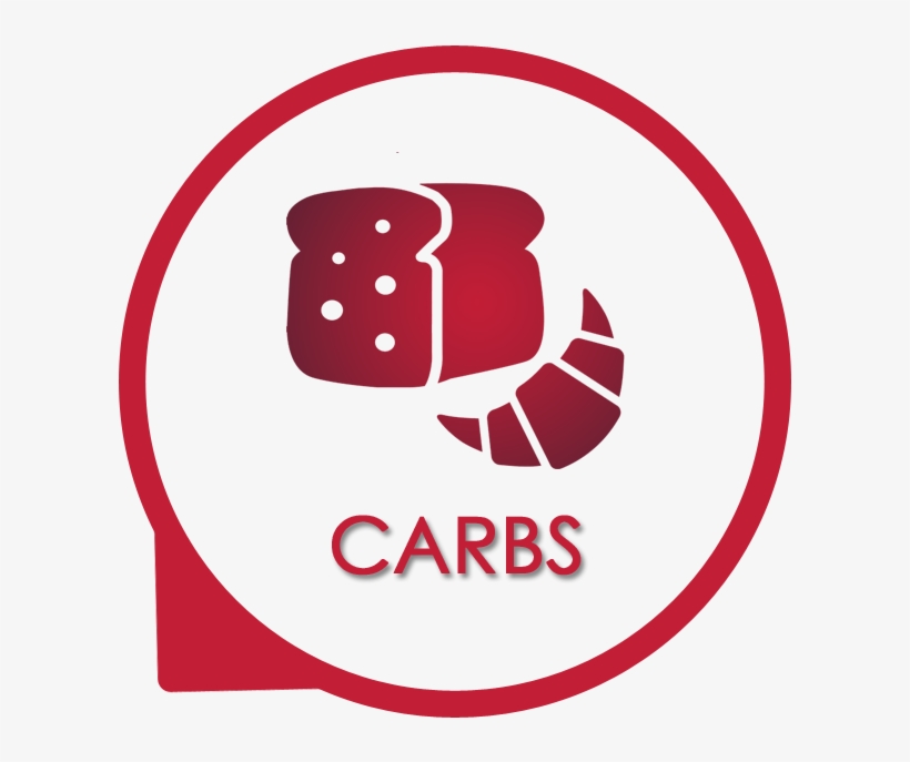 Carb Charts - Low Carb Reference, transparent png download