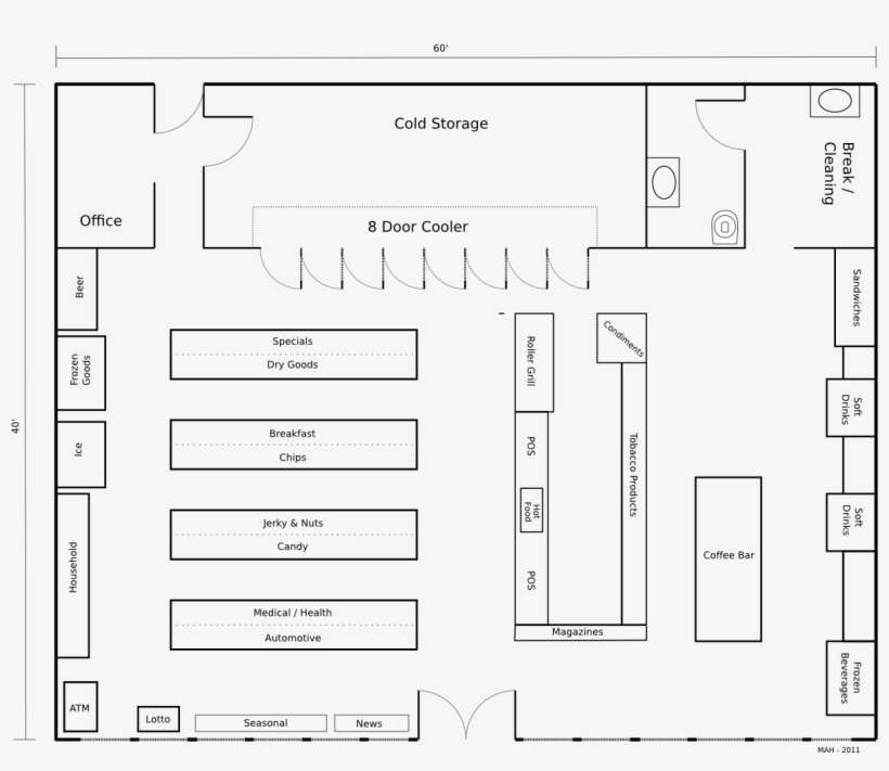 Com Blog Wp-content Uploads 2011 12 Convenience Store - Small Store Floor Plan, transparent png download