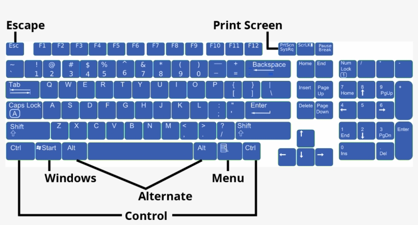 Keyboard - 2 Control Keys PNG Image | Transparent PNG Free Download on ...