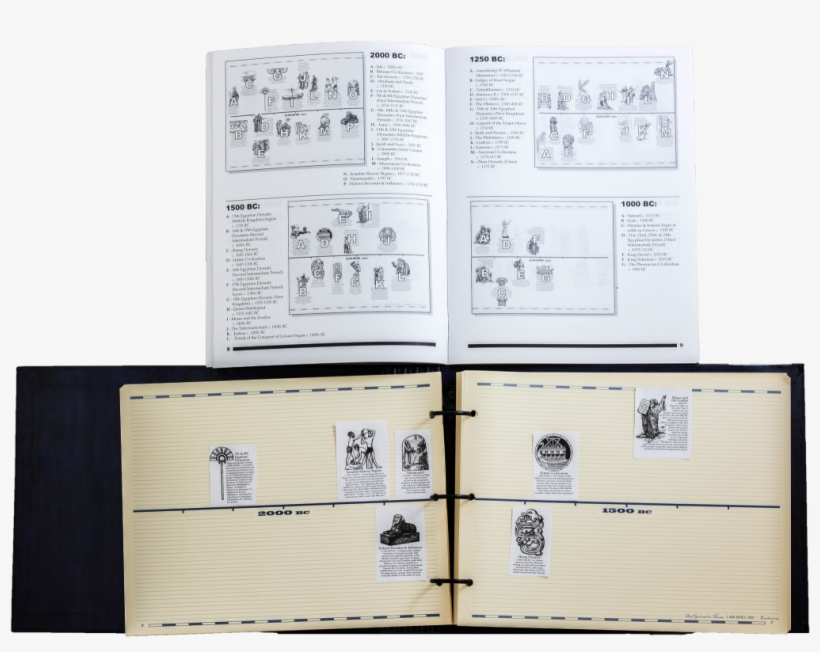 How To Make A Timeline - Make A Timeline, transparent png download