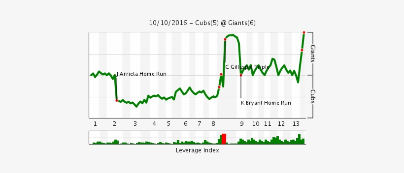 R E L A X - Plot, transparent png download