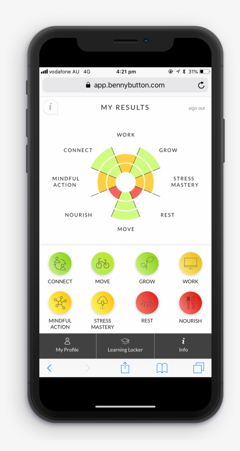 Phone Mockup App - Mobile Phone, transparent png download