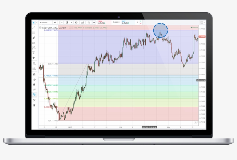 Fibonacci Extension Lines Known Level Is A Highly Looked - Mentoring Software, transparent png download