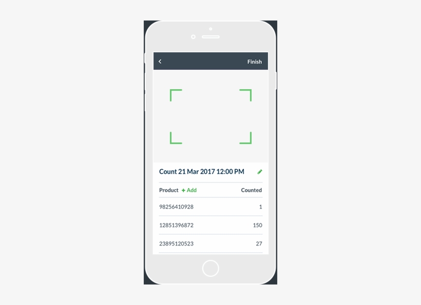 Iphone Image - Iphone Barcode Scanner App, transparent png download