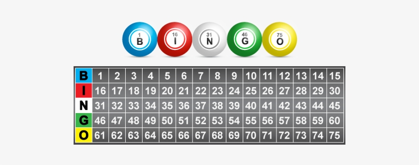 Bolas Y Panel Del Bingo 75 Bolas - Circle, transparent png download