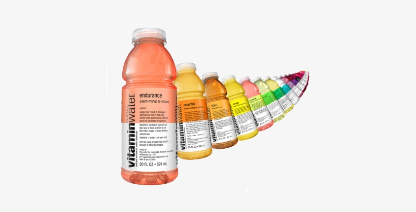 Share This Image - Flavoured Water Brands In India, transparent png download